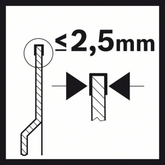 Сегментированное пильное полотно HM-RIFF ACZ 85 RT 85 mm 2608661642 (2.608.661.642)
